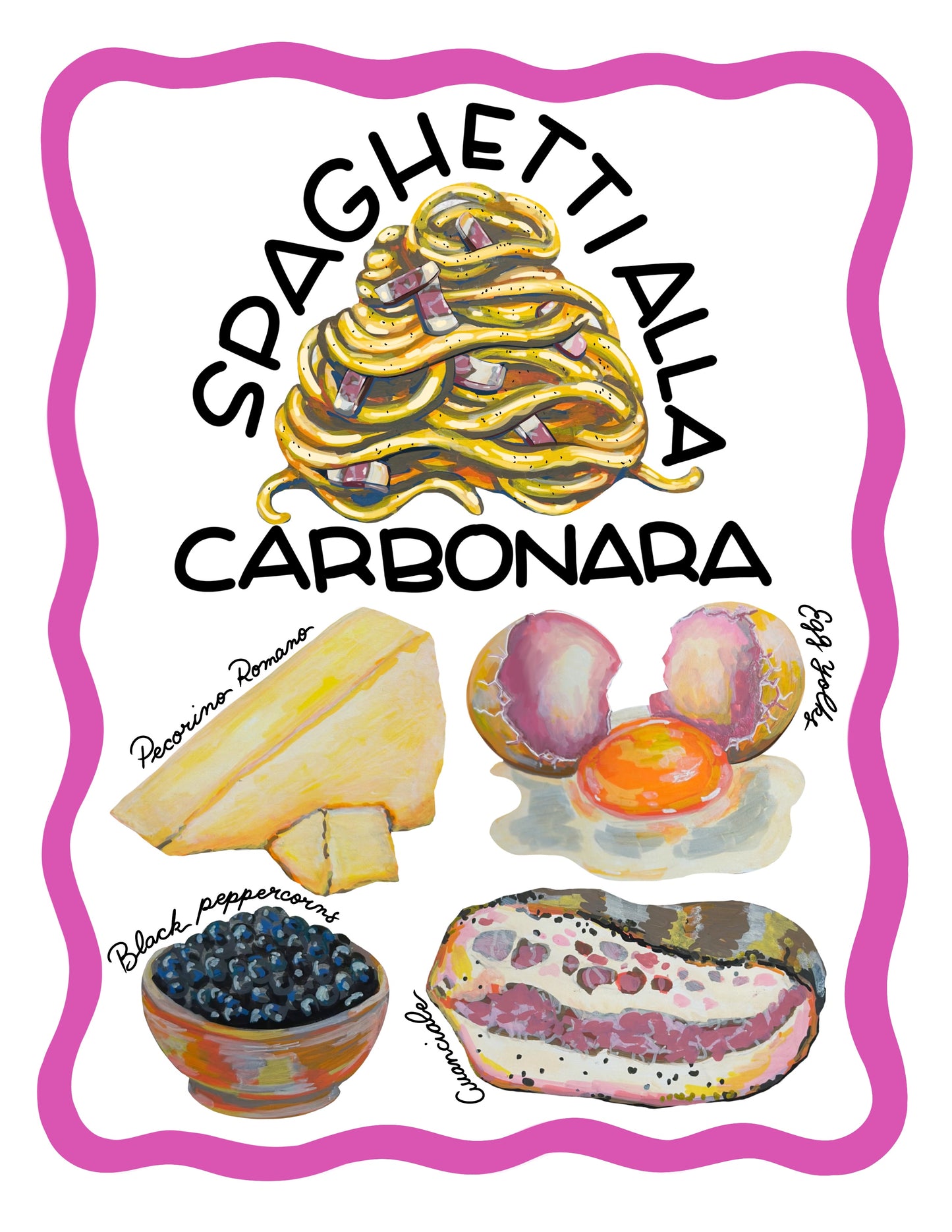 Spaghetti Alla Carbonara Recipe Print