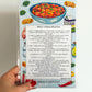 Recipe Sticker Sheet Bundle