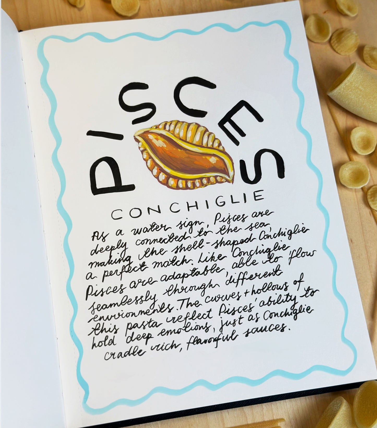 Pasta Shape Zodiac Prints